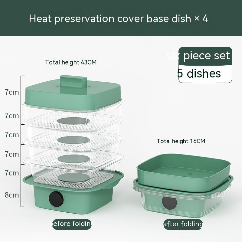 Multi-Layer Transparent Food Cover