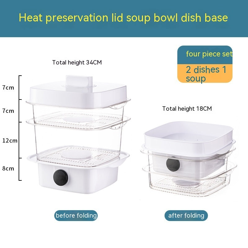 Multi-Layer Transparent Food Cover